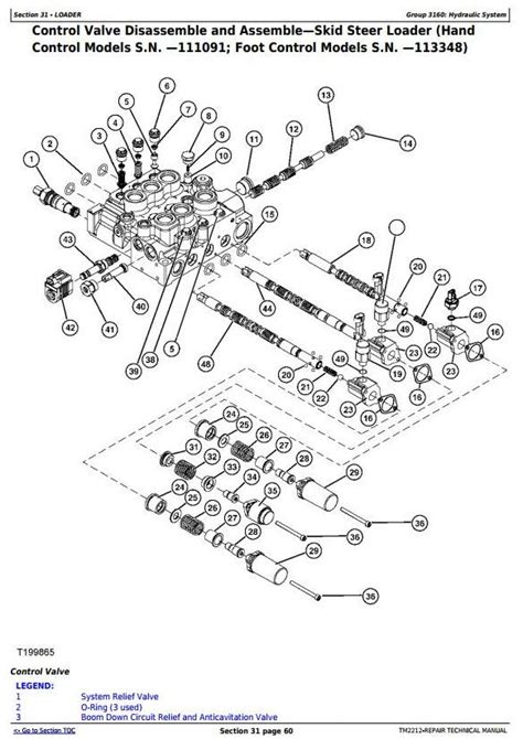 john deere 332 skid steer engine oil capacity|john deere 332g operators manual.